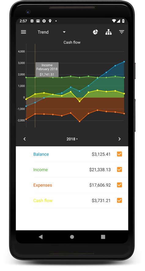 It's a completely automated personal money manager app for android, which. Alzex Finance for Android is an elegant, super easy ...