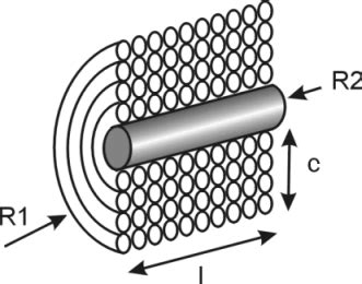 In chemistry, the empirical formula of a chemical compound is the simplest positive integer ratio of atoms present in a compound. Bobine (formule empirique): formulaire