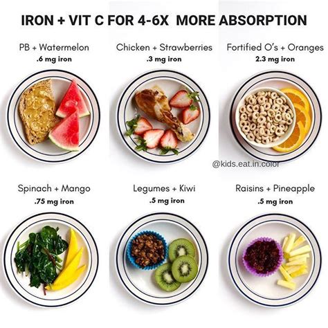Too much calcium can prevent the body from absorbing iron. Foods rich with Iron, Vitamin C, and how to absorb better ...