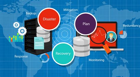 A business continuity plan outlines procedures and instructions an organization must follow in the face of disaster, whether fire, flood or cyberattack. Credit union disaster recovery vs business continuity ...
