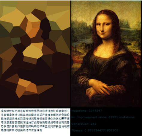Tweeting The Mona Lisa Make