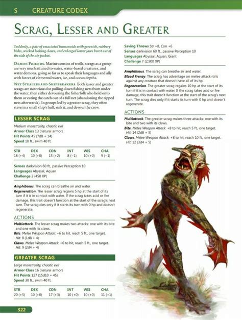 Pin By Joshua Knight On Dungeons And Dragons Dnd Monsters Dungeons And