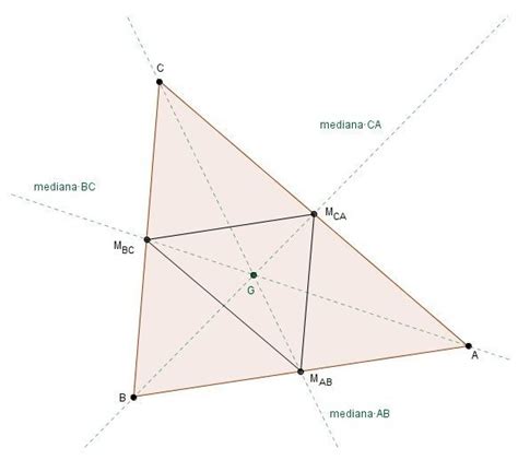 Puntos Y Rectas Notables Del Triángulo Matematicascercanas