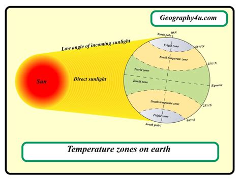 Plant diversity in tropical rain forests is very important. Tropical Rainforest Longitude And Latitude / Tropical ...