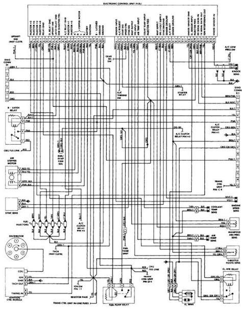 2007 rav4 electrical wiring diagrams. DIAGRAM 1984 Cj7 4cyl Wiring Diagram FULL Version HD Quality Wiring Diagram - ATTWIRINGPDF ...