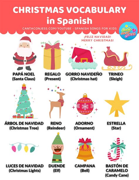Christmas Vocabulary In Spanish And English Easy Homemade Christmas