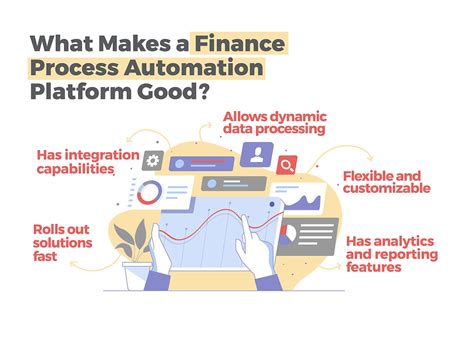 5 Must Have Features For A Finance Process Automation Platform That