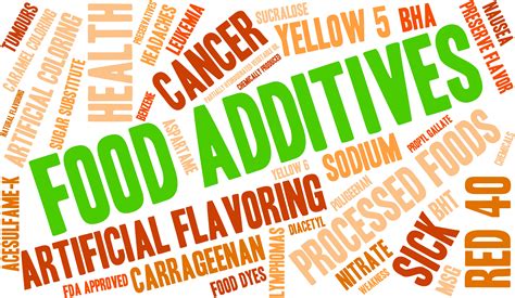 What are the most common food additives? 5 Popular Food and Beverage Additives That May Be Hazardous