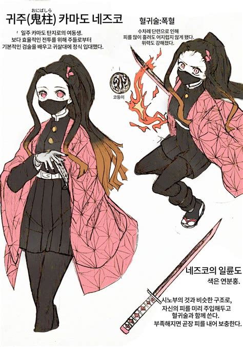 Fanarts Anime Anime Chibi Kawaii Anime Anime Characters Demon Art