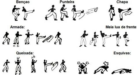 Pin En Capoeira