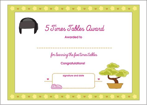 5 Times Tables Printable Award Certificate Lottie Dolls