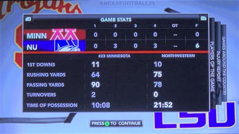 257 best Ncaa 14 images on Pholder | NCAAF Bseries, NCAA14 and Ockytop