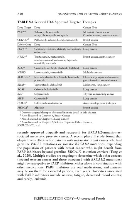 8 New And Emerging Therapies Diagnosing And Treating Adult Cancers