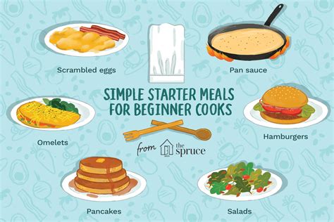 How To Cook Basic Meals For Beginners Best Home Design Ideas