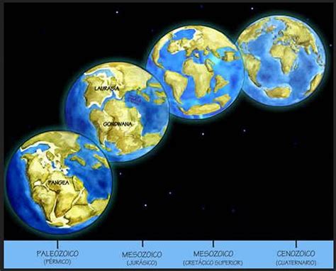 La Edad De La Tierra Nuestro Planeta Tiene 4500 Millones De Años