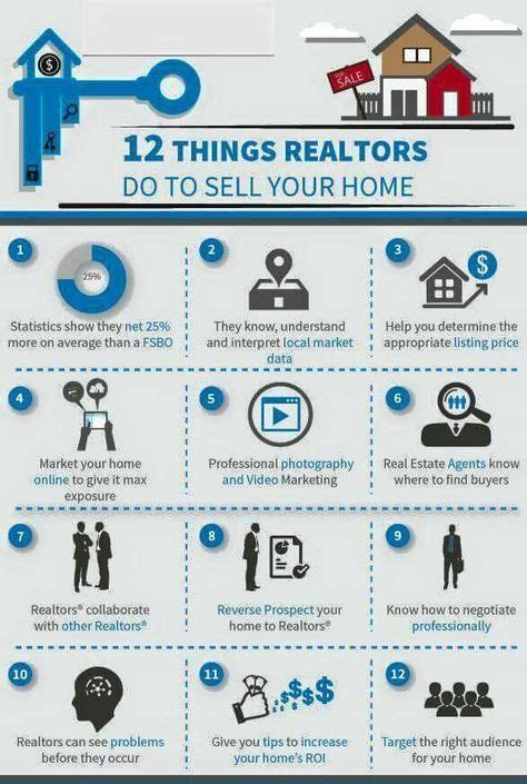 Real Estate Agents Do More Than 12 Things When Selling Your Home Here