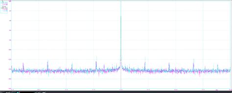But now it's time to make all the connections, and you've got some decisions to make. Tell me again: Should I use the Optical or SPDIF ...
