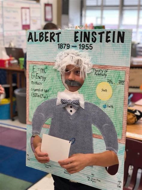 3rd Grade Year End Project Focuses On Influential People In History