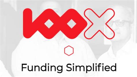 Meet The 10 Startups Selected For 100x Vc Fifth Cohort Business