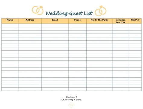 What are the best hotels near praia de palmas? Free Wedding Guest List Template | Wedding guest list ...