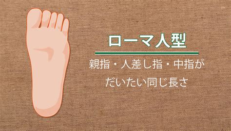 The latest tweets from ケイン・ヤリスギ「♂」 (@kein_yarisugi). どの指が長い？足の指の形でわかるあなたのルーツ | The Ranking ...