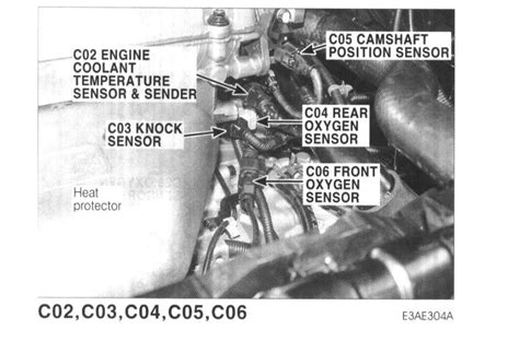 P0141 Bank 1 Sensor 2 Location