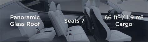 Model y seems to be heavily based on the model 3 car. Tesla Model Y 7-seat option production and delivery dates ...
