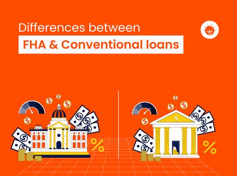 20 Difference Between Fha And Conventional Loans Explained