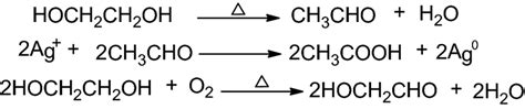 Reduction Of Ethylene Glycol And Formation Of Glycolaldehyde 51