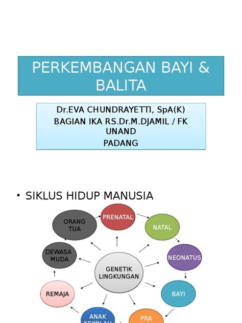 Untuk merangsang sang bayi agar tertawa atau membuat suara. perkembangan-bayi-balita