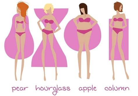 5 moves to help achieve the hourglass figure dress for body shape dress body