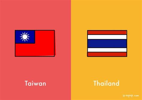 This is a file from the wikimedia commons. 我們是台灣不是泰國～10張圖搞定困惑的外國朋友 | | 鍵盤大檸檬 | ETtoday新聞雲