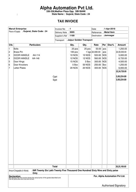 Aapl Tally Customization Tdl Tally Invoice Format Tally Data With