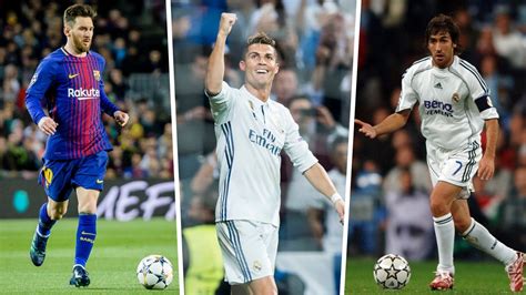 All Time La Liga Top Scorers From Lionel Messi And Cristiano Ronaldo