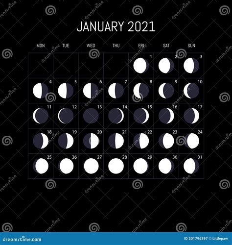Moon Phases Calendar For 2021 Year January Night Background Design