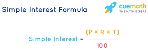 Simple Interest Formula Learn Formula To Calculate Simple Interest