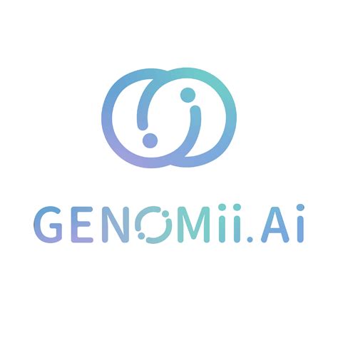Genomii: Personalized Wellness & Beauty Insights from Your DNA and