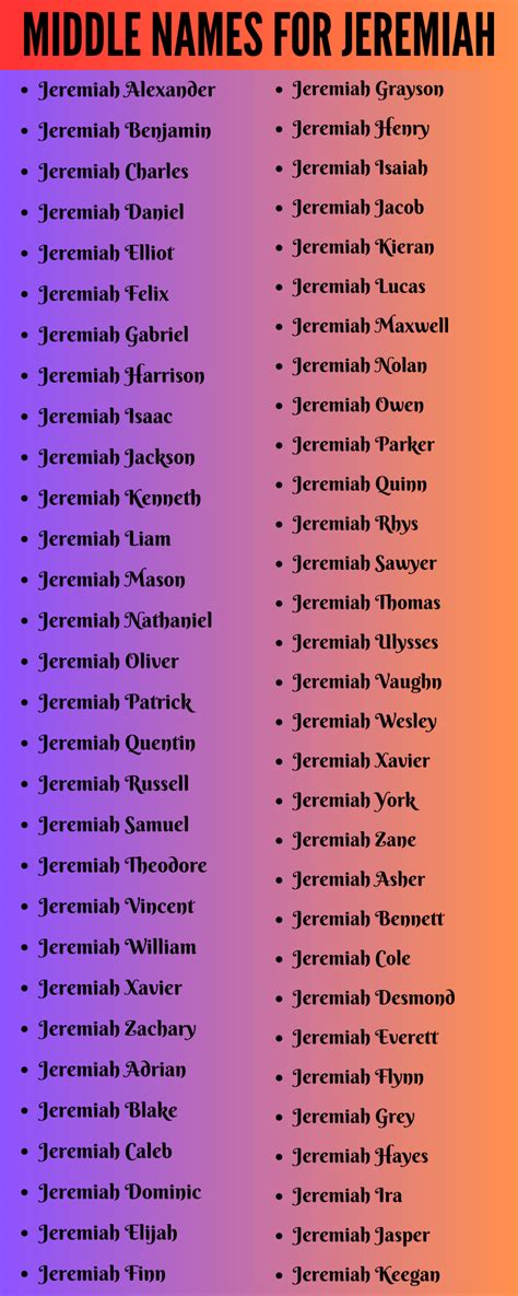 Jeremiah Name Meaning Origin And Popularity