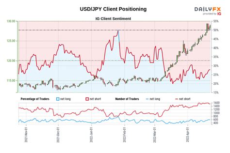 Central Bank Watch Fed Speeches Interest Rate Expectations Update