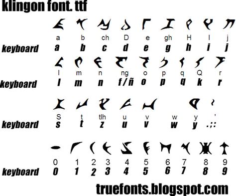 Klingon Windows Font Free For Personal