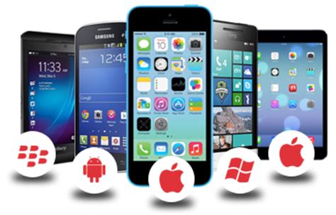 Custom Mobile Application Development Iphone Android Mobile