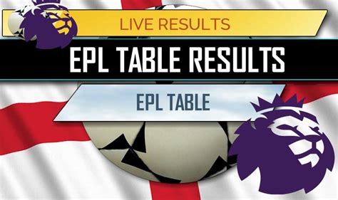 Includes the latest news stories, results, fixtures, video and audio. EPL Table 2018: English Premier League Results 4/28