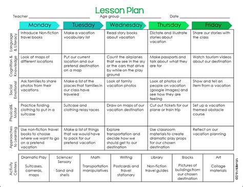 Kindergarten Lesson Plans Printable Lesson Plans Kindergarten Math