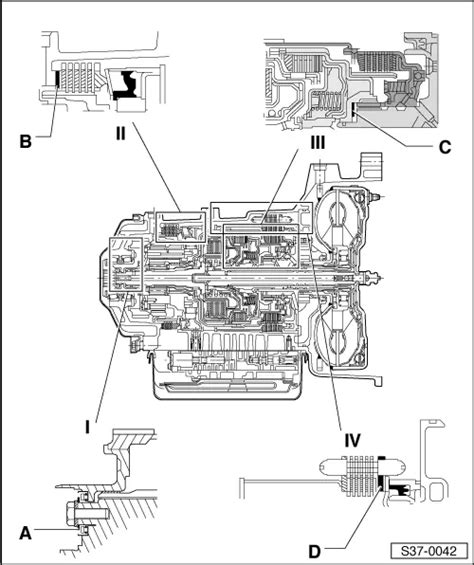 Skoda Workshop Service And Repair Manuals Octavia Mk Power Transmission Automatic Gearbox