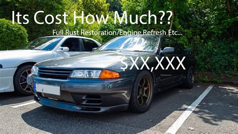 Dog training collar,rechargeable dog shock collar w/3 training modes with remote,beep,vibration and shock, waterproof training collar,up to 1000ft remote rangeblack. How much has the GTR project cost??(Price might shock you ...