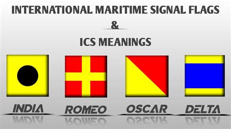 Maritime Signal Flags And Their Meaning In International Code Signal