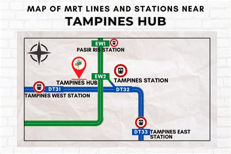 How To Get To Tampines Hub By Mrt Complete Guide