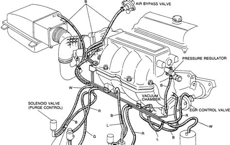 Visual Guide To The Vacuum Hose Diagram For A 2002 Ford Focus