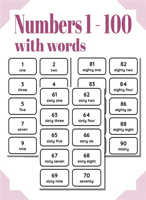 Numbers Flash Cards 1 To 100 With Words Kindergarten Etsy