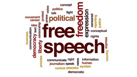 Should Freedom Of Speech And Expression Have Limits Ipleaders